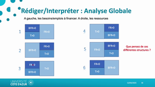 CAL3 - AFI - 34 - Première analyse.mp4