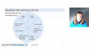 réussir 3 structure personne secteurs de vie.mp4