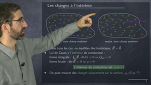 4271-les-charges-electriques-a-linterieur-dun-conducteur-conducteurs-en-electrostatique-3_720(1).mp4