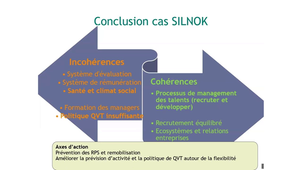 CAL3 - MRH2 - 10 - Silnok - Conclusion et pistes.mp4