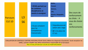 SYLLABUS MA6 New 2.mp4