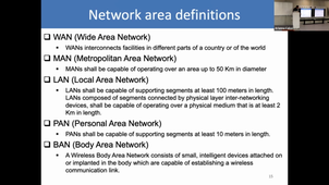 FERRERO Fabien - The Connected City Challenge 2021.01.04.mp4